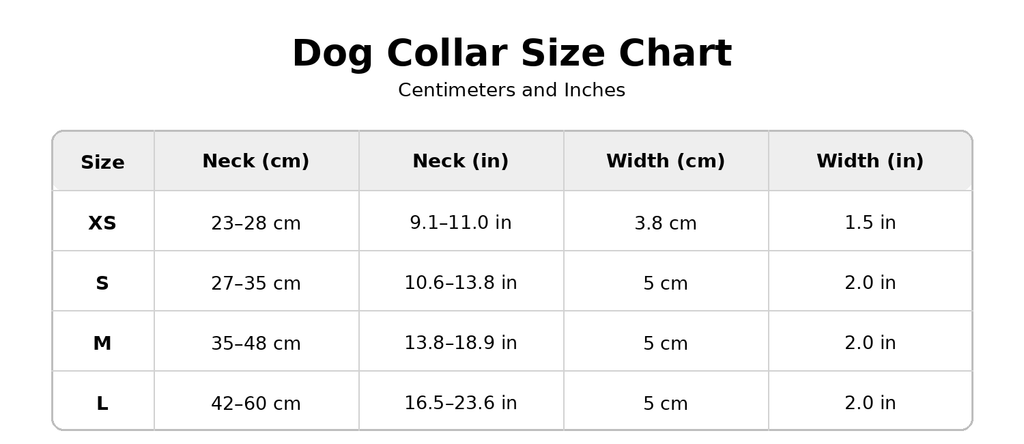 A size chart table for dog collars titled 'Dog Collar Size Chart' with columns for Size, Neck in cm and inches, Width in cm, and Width in inches, showingXS through L sizes.