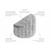 Gray weighted blanket with features listed on a white background