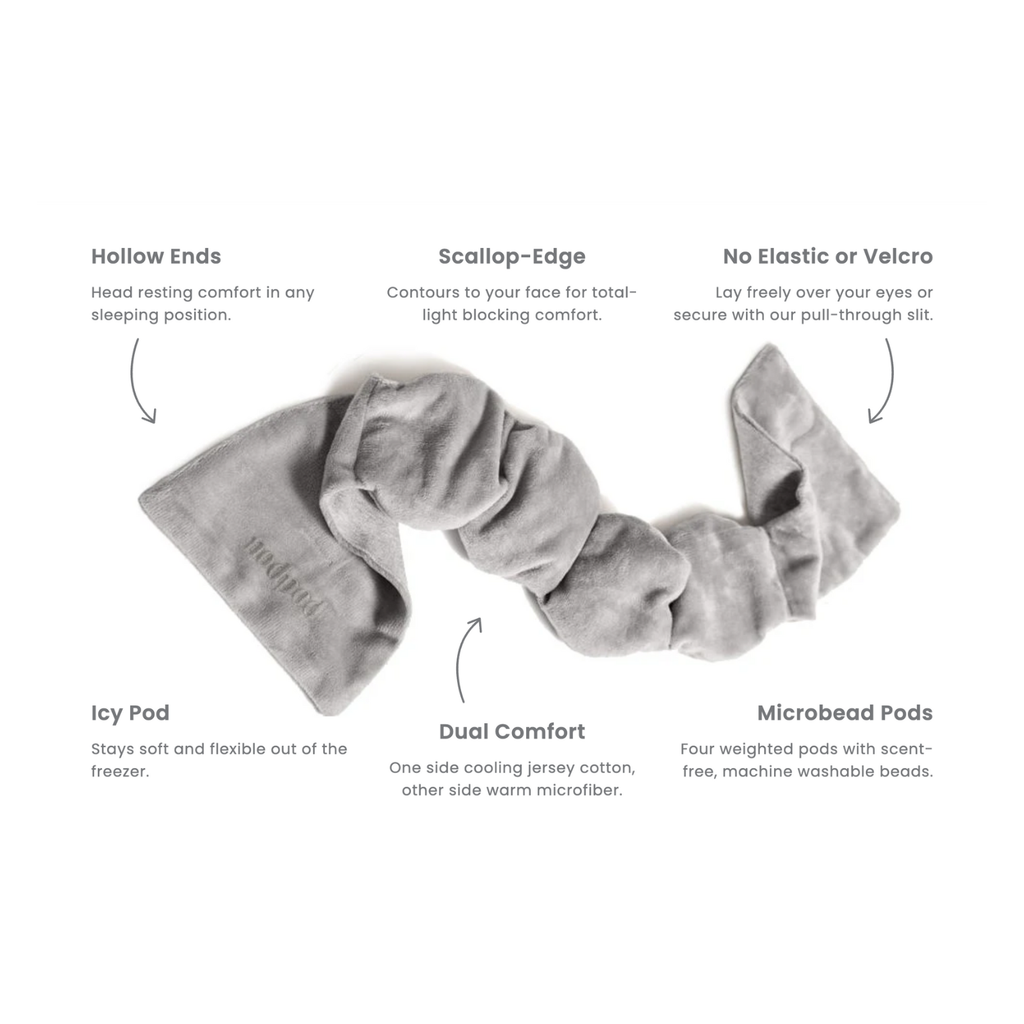 Gray headband with features listed on a white background