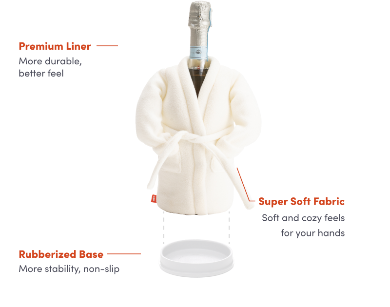 Product with text highlighting features like premium liner, soft fabric, and rubberized base on a white background.