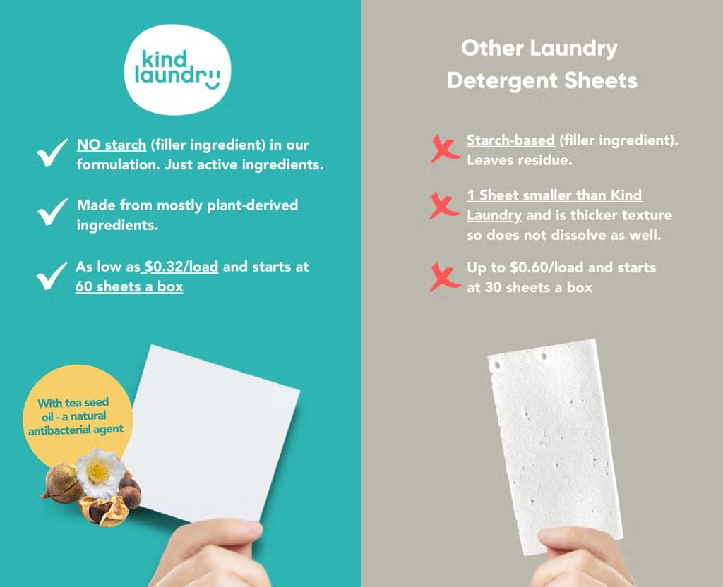 Kind Laundry Laundry Accessory Kind Laundry Detergent Sheets | Natural Laundry Detergent | Sensitive Skin Detergent